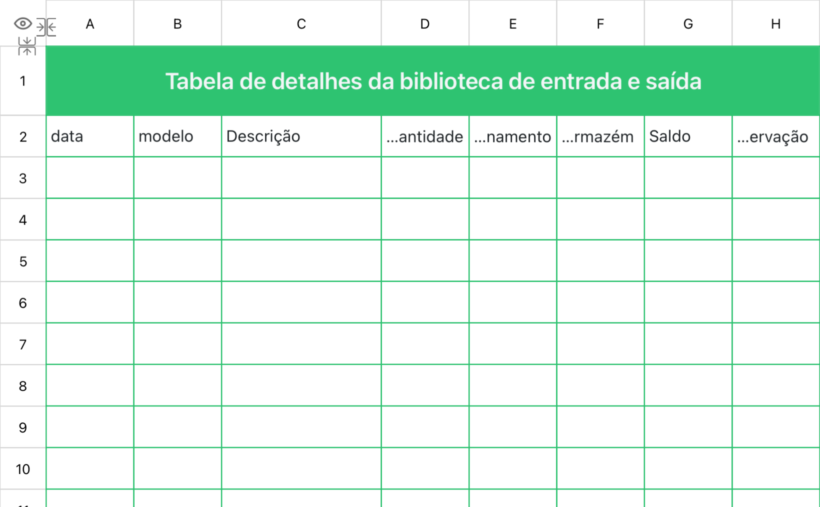 Tabela de detalhes da biblioteca de entrada e saída